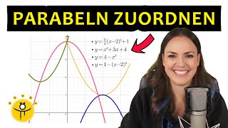 PARABELN zuordnen - Funktionsgleichung Parabel