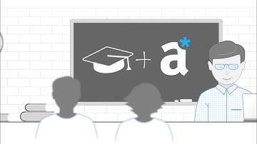 adoc Studio Demo (English)