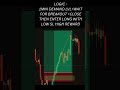 02 JAN 2026  TRADE LOGIC #btc #trading #crypto #ACT #advancecryptotrader
