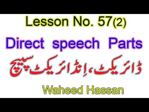 Direct And Indirect Speech Rules Chart In Urdu