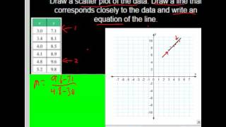 MathLabL5.4Ex18