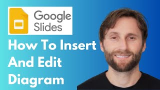 How to Insert and Edit Diagrams in Google Slides [Full Guide 2026]