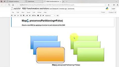 17. Apache Spark Bootcamp  - RDD Transformations and Actions - 1