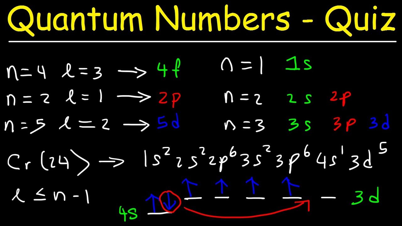 Quantum Numbers Worksheet Answers