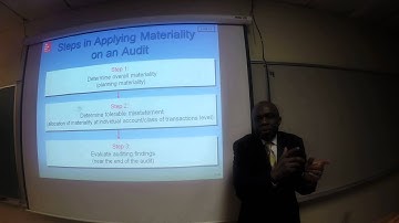 Video: Part 4 - Ch 3 Audit Planning, Types of Audit Tests, & Materiality