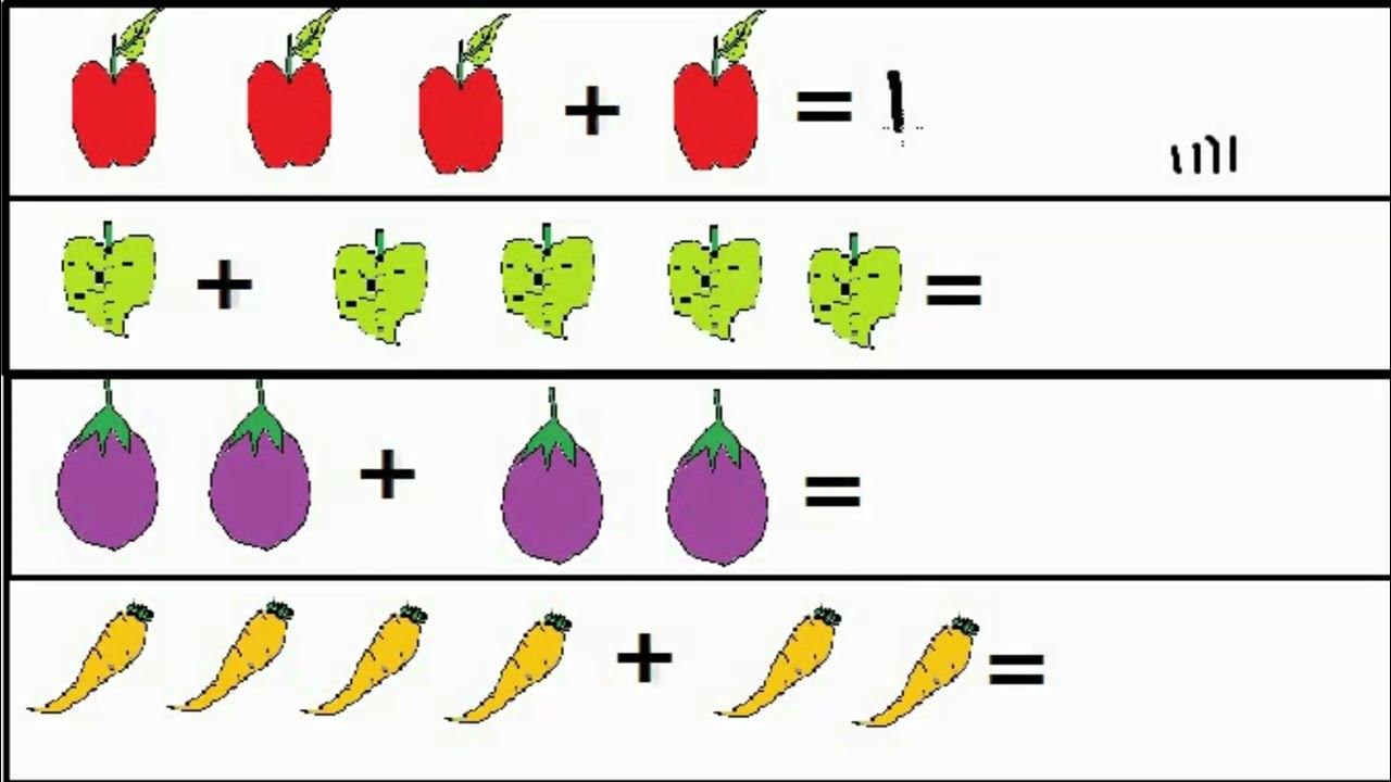Addition of two number for kids | How o learn addition | Kids math ...