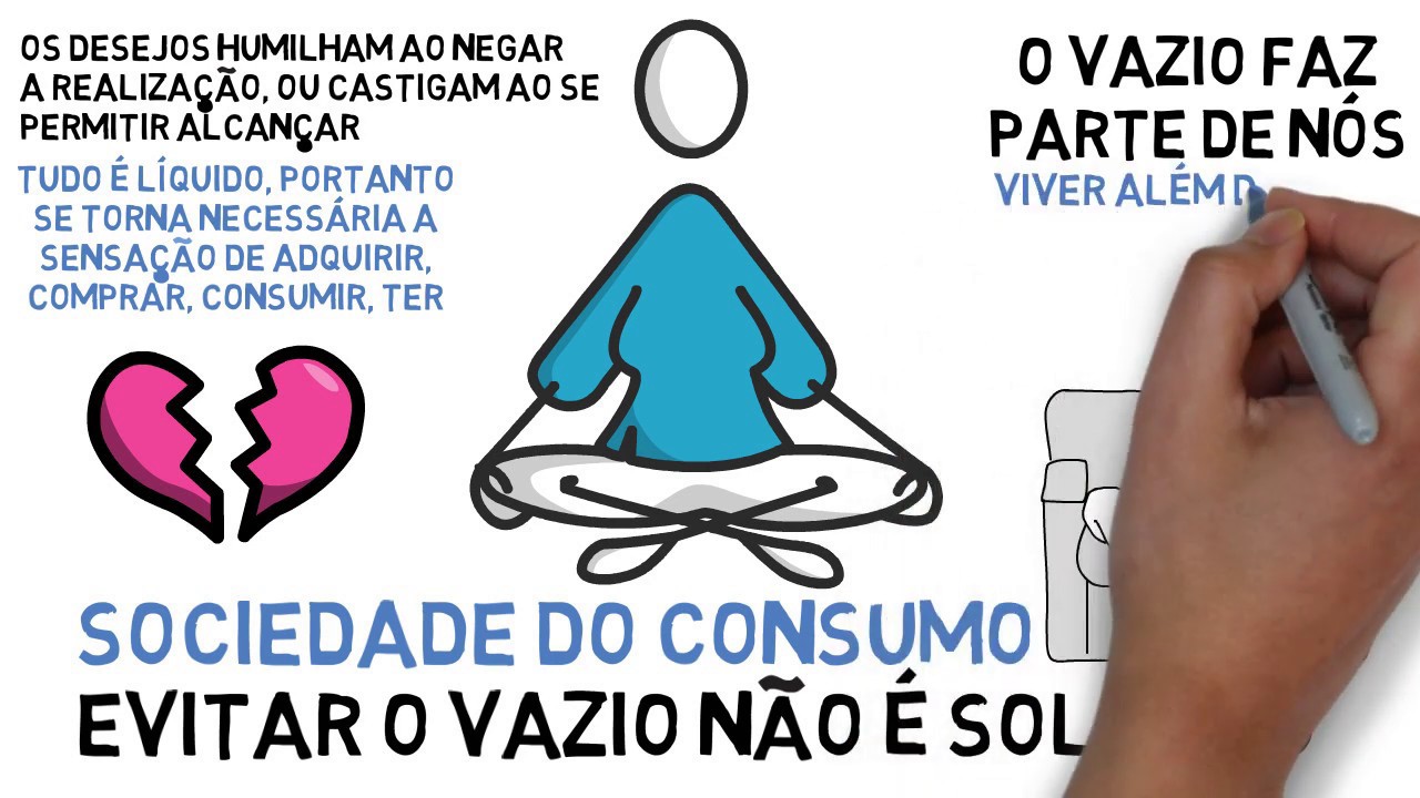O vazio existencial no dia de hoje YouTube O vazio existencial no dia de hoje YouTube