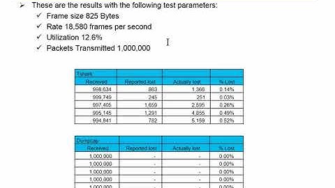 Wireshark tshark vs dumpcap
