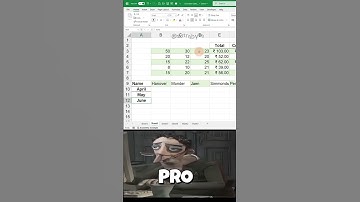 Excel Trick: Convert Rows to Columns in 2 Seconds #shorts #viral #viralreels #excel #formula #hack