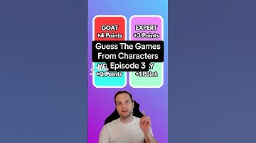 Guess The Game - Characters 3 (Muttski) #foryou #gaming #videogames #quiz