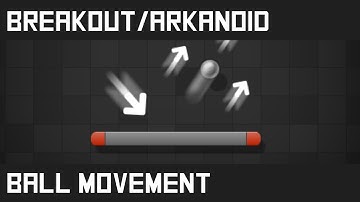 Breakout/Arkanoid - Unity tutorial (E03: Ball movement)