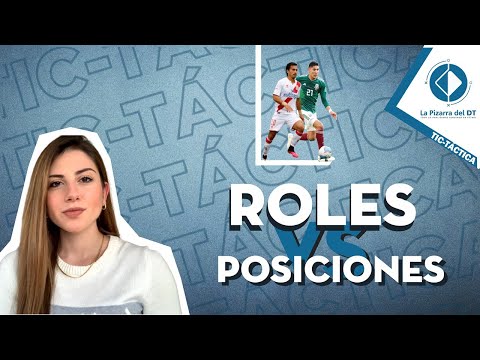 ¿Cuáles son las