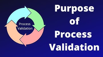 Purpose of Process Validation