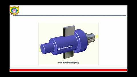 1. 10 Animation of failure of cotter joint