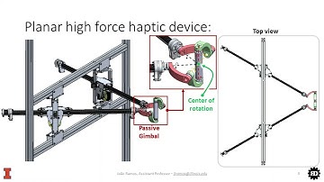 Planar high force haptic device