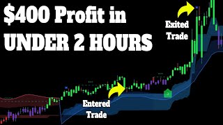 This LuxAlgo Trading Strategy made me $400 in under 2 Hours!!!