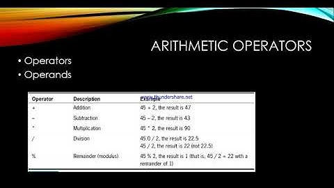 Arithmetic Operators