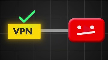 How to Bypass YouTube’s New ID Verification (Step by Step)