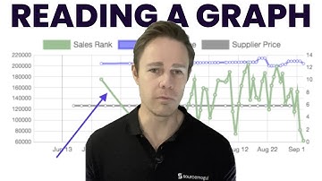 Understanding Amazon