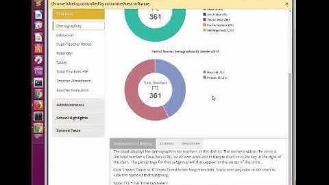 Selenium and Python for Automated Web Scraping