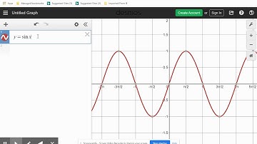 Using Desmos for sine and cosine