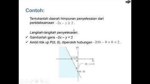 PROGRAM LINIER : PENGERTIAN PROGRAM LINIER DAN PERTIDAKSAMAAN LINIER DUA VARIABEL (Part 1)