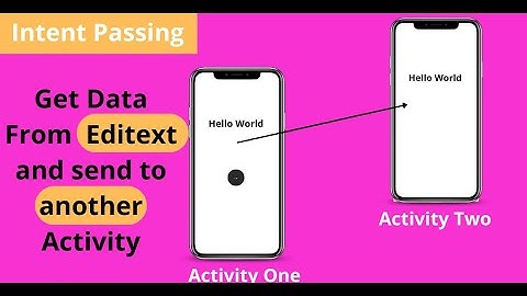 how to send text from one Activity to another ||Tutorial for beginners in Android Studio |hindi/urdu