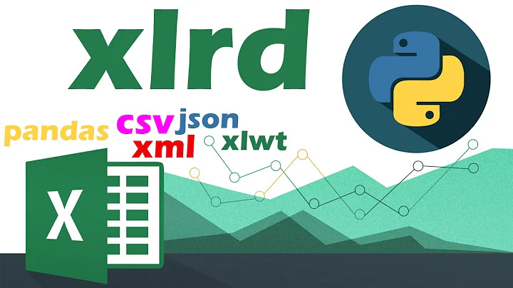 Python xlrd How To Read Excel FIle / Sheets / Rows / Columns With Python XLRD