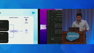Celebrity Data 360: Developer’s Practical Training Guide Wealth