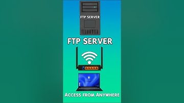 FTP Server Access From Anywhere Made EASY