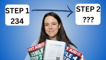 Step 2 Score Reveal and Study Schedule  |  Resources I Loved & Hated