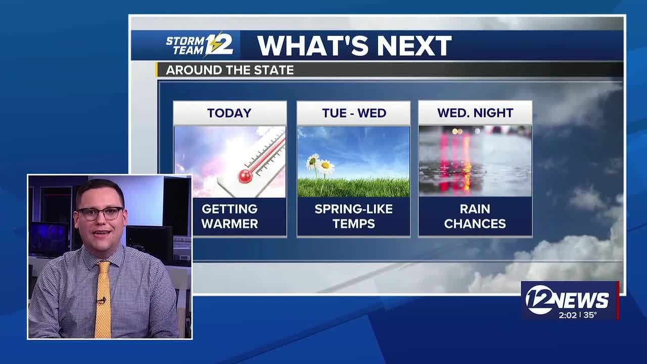 AFTERNOON UPDATE: Looking ahead to a warmer week and rain chances - YouTube