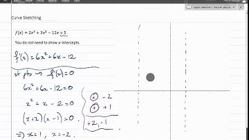 Curve Sketching Part 3 of 4
