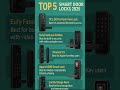 5 Best Smart Door Locks in 2025