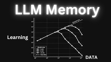 When Do LLM Memorise and When Do They Start Forgetting?