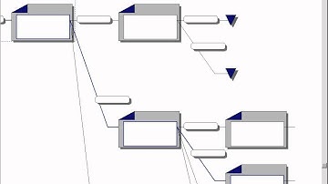 Selecting automatically the widgets of a Graphical User Interface in SEGUIA (Trident project)