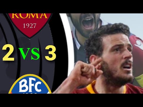 08/02/2020- AS ROMA vs BOLOGNA|| All goals HIGHLIGHTS HD 2020