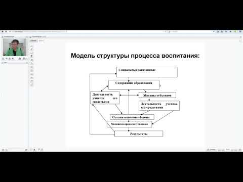 Диагностика результатов воспитательной работы