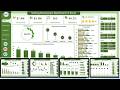 Coding Bootcamps Dashboard in Excel
