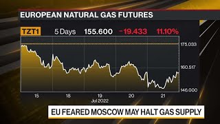 European Gas Prices Rise; Oil Steady After Slumping