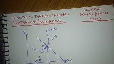 Length of Tangent Normal Subtangent Subnormal