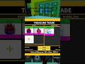 this my first giveaway #shirt #blox fruit #gaming video #robloxshorts