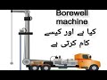 What is borewell machine ?