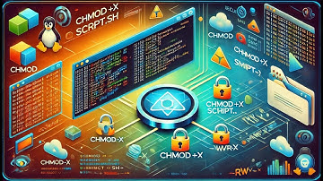 Master chmod Command in Linux | File Permissions Explained with Real-Life Examples