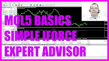 LEARN MQL5 TUTORIAL BASICS - 54 SIMPLE IFORCE EXPERT ADVISOR