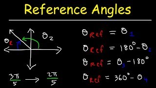 How To Find The Reference Angle In Radians and Degrees  Trigonometry