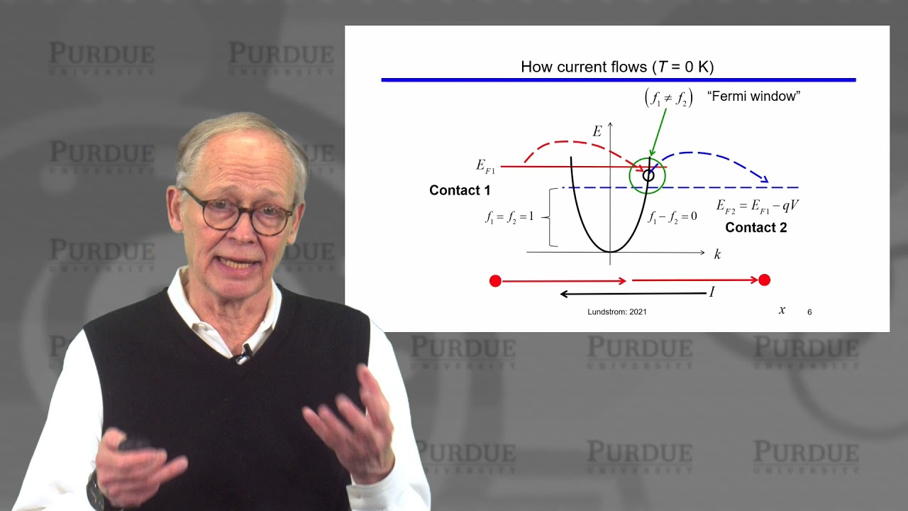 ECE Purdue Semiconductor Fundamentals L4.6: Carrier Transport - Recap