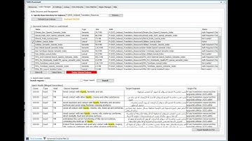 TWAS Assistant Index Manager for Massive Bilingual Resources