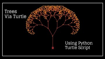 Creating an awesome Tree using python turtle scripts. |#python #pythonprogramming #coding