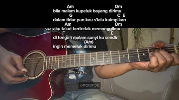 KUNCI GITAR INGIN MEMELUK DIRIMU - DORMAN MANIK  | Tanpa Jeda